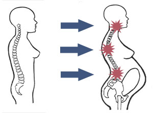 antenatal body
